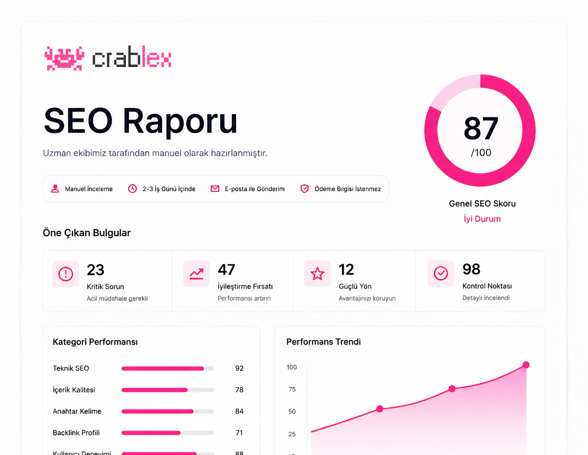 Ücretsiz Site Analizi Image link